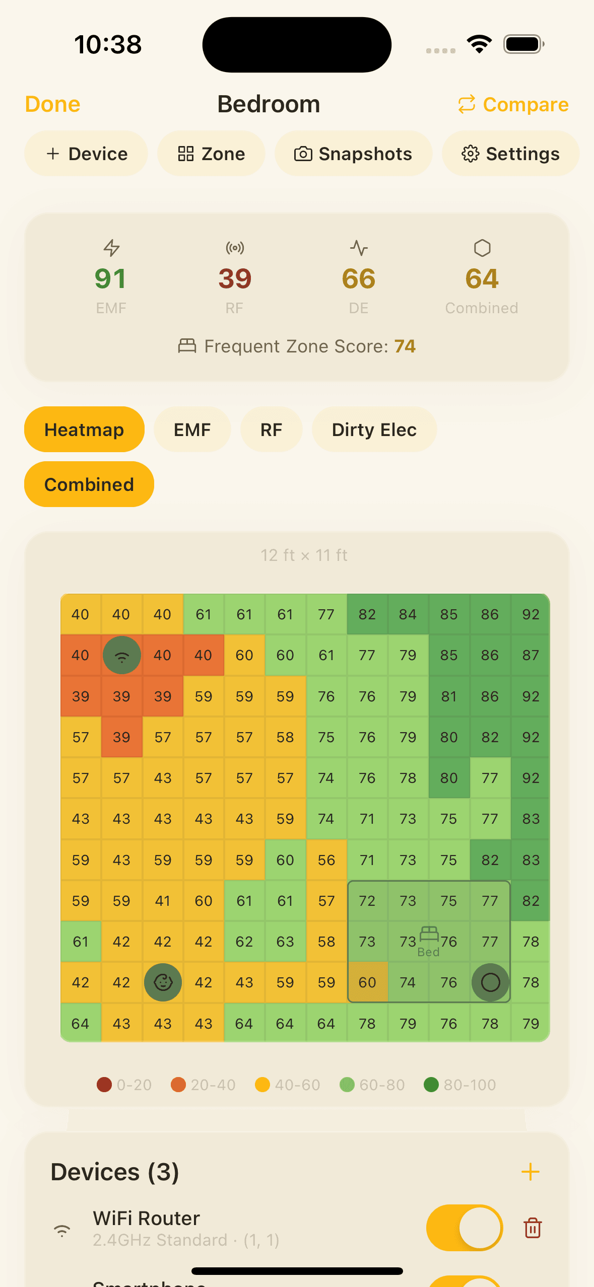 Bedroom heatmap scoring EMF, RF and dirty electricity across a 12 by 11 foot room, with the bed zone highlighted.
